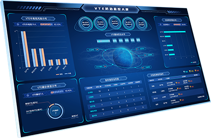 VTE智能測評(píng)管理軟件